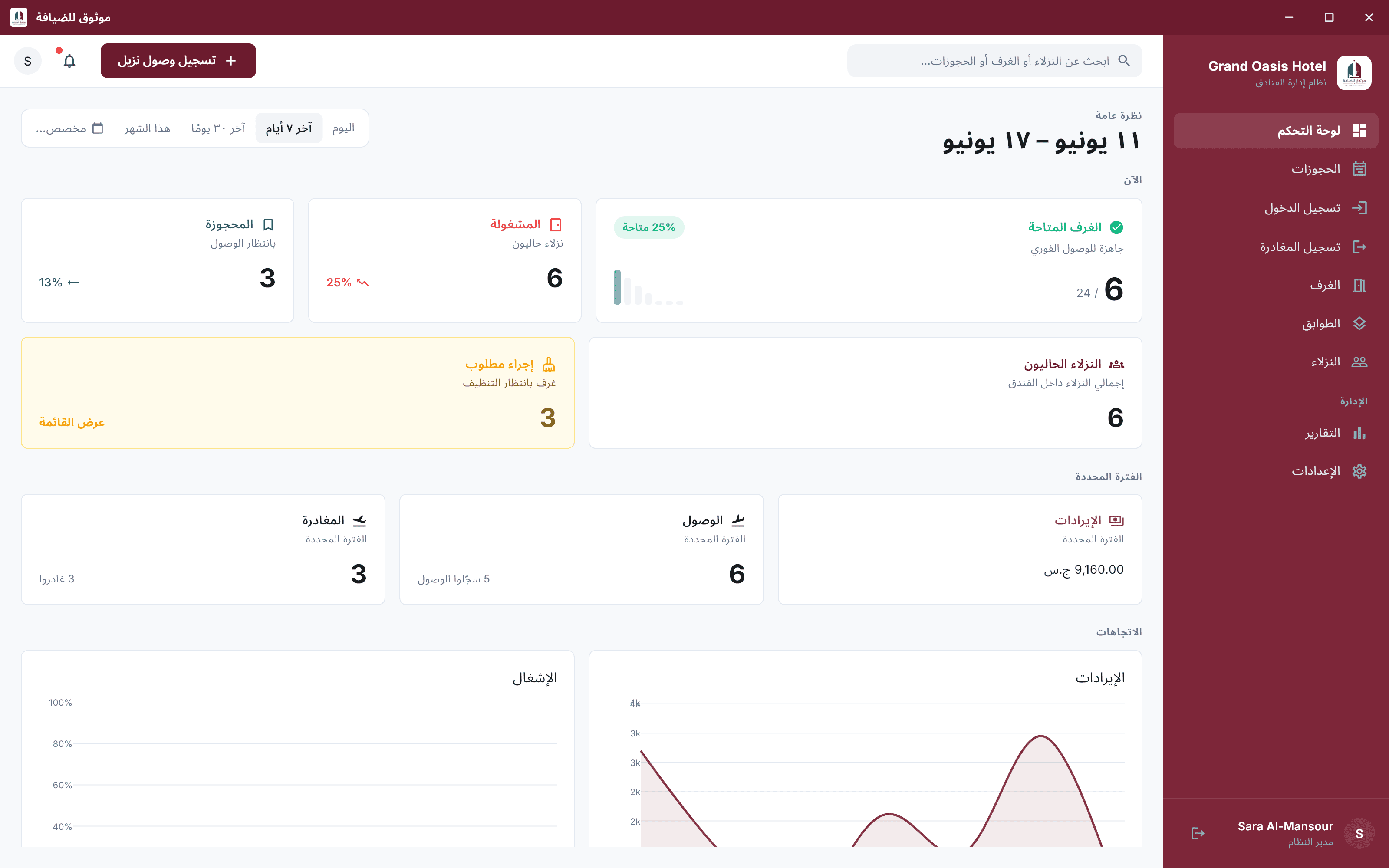 لقطة من لوحة تحكم نظام موثوق للضيافة