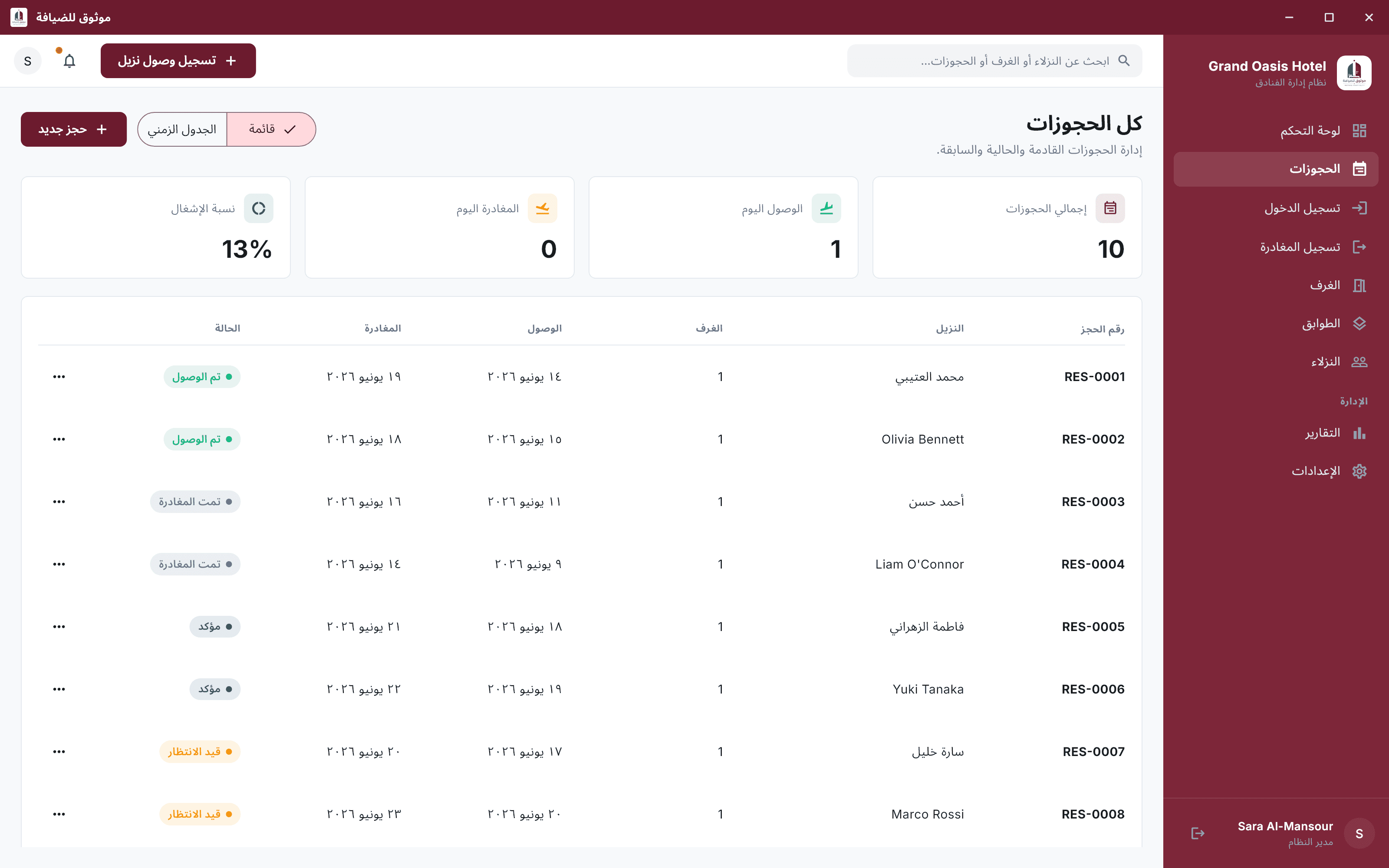 شاشة إدارة الحجوزات